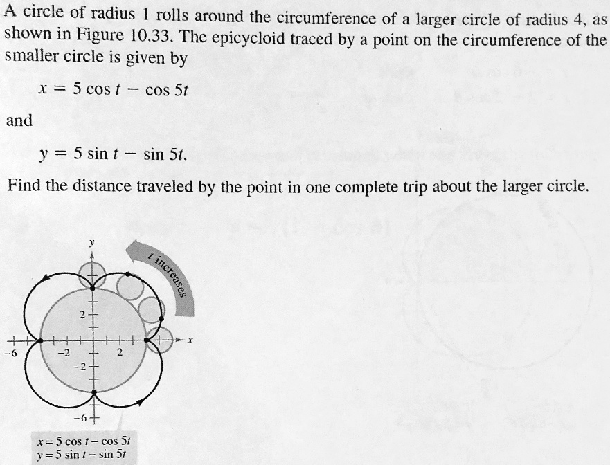 SOLVED A circle of radius 1 rolls around the circumference of a larger