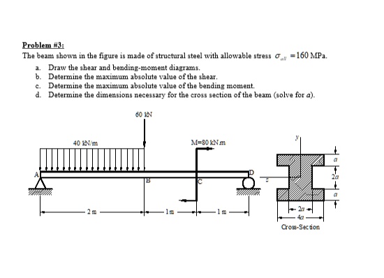 SOLVED: Problem #3: The Beam Shown In The Figure Is Made Of Structural ...