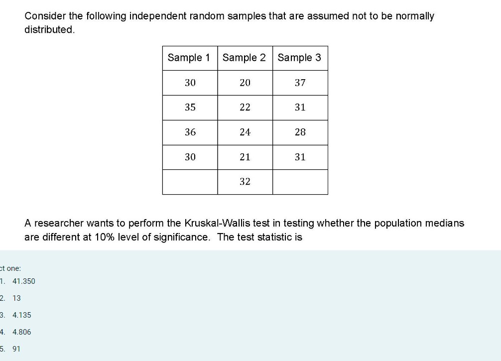 Consider the following independent random samples that are assumed not to be normally distributed.

| Sample 1 | Sample 2 | Sample 3 |
| :—: | :—: | :—: |
| 30 | 20 | 37 |
| 35 | 22 | 31 |
| 36 | 24 | 28 |
| 30 | 21 | 31 |
| | 32 | |

A researcher wants to perform the Kruskal-Wallis test in testing whether the population medians are different at 10% level of significance. The test statistic is

1. 41.350
2. 13
3. 4.135
4. 4.806
5. 91