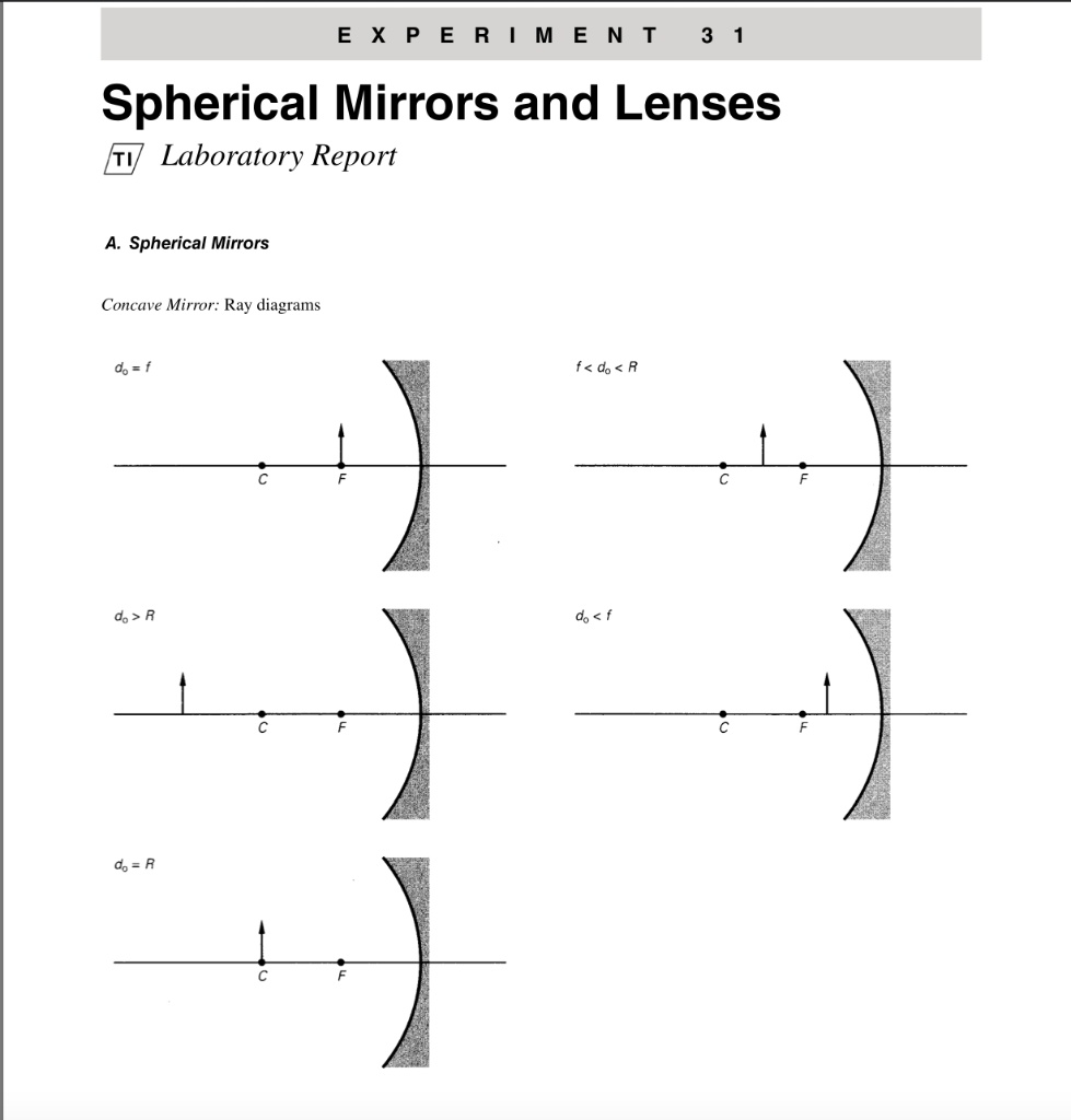 SOLVED1 N 3 W / & 3 d X 3 3 1 Spherical Mirrors and Lenses IL