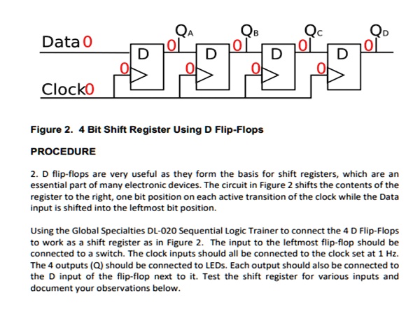 Register Using D Ff Using Multisim or Logisim Data Clock Figure 2: 4-Bit Shift Register ...