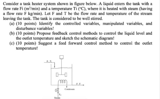 Consider a tank heater system shown in figure below. A liquid enters ...