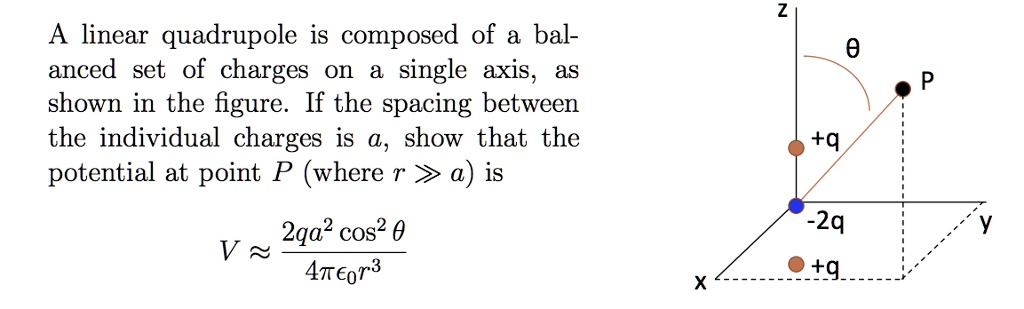 SOLVED: A Linear Quadrupole Is Composed Of A Balanced Set Of Charges On