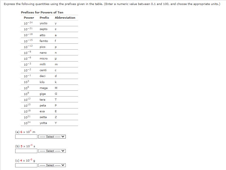Express the following quantities using the prefixes given in the table ...