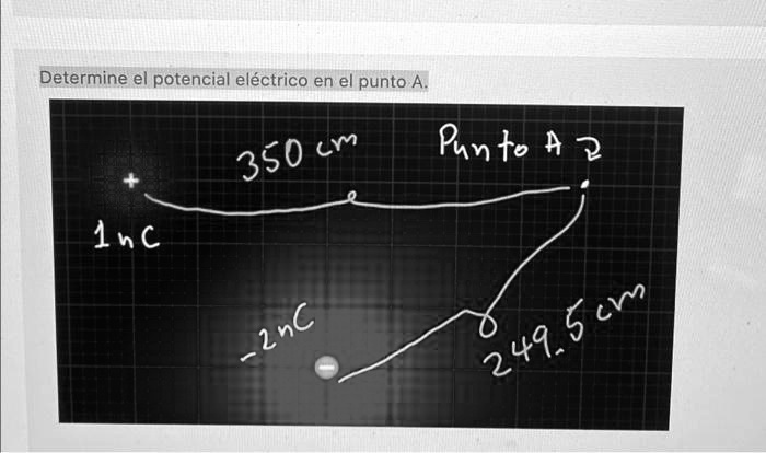 SOLVED: Determine The Electric Potential At Point A. Determine El ...