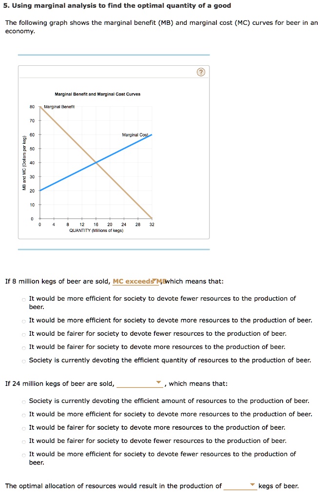 SOLVED: 5.Using marginal analysis to find the optimal quantity of a ...