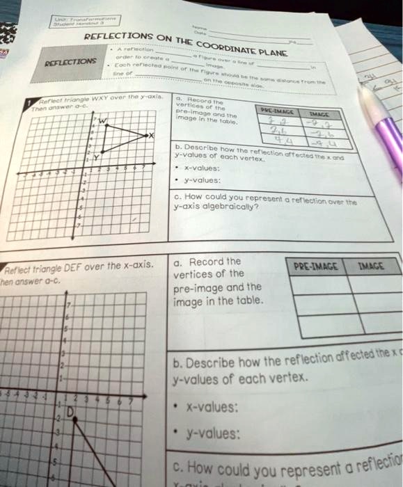 Solved texts sa unit transformations student handout 3 reflections