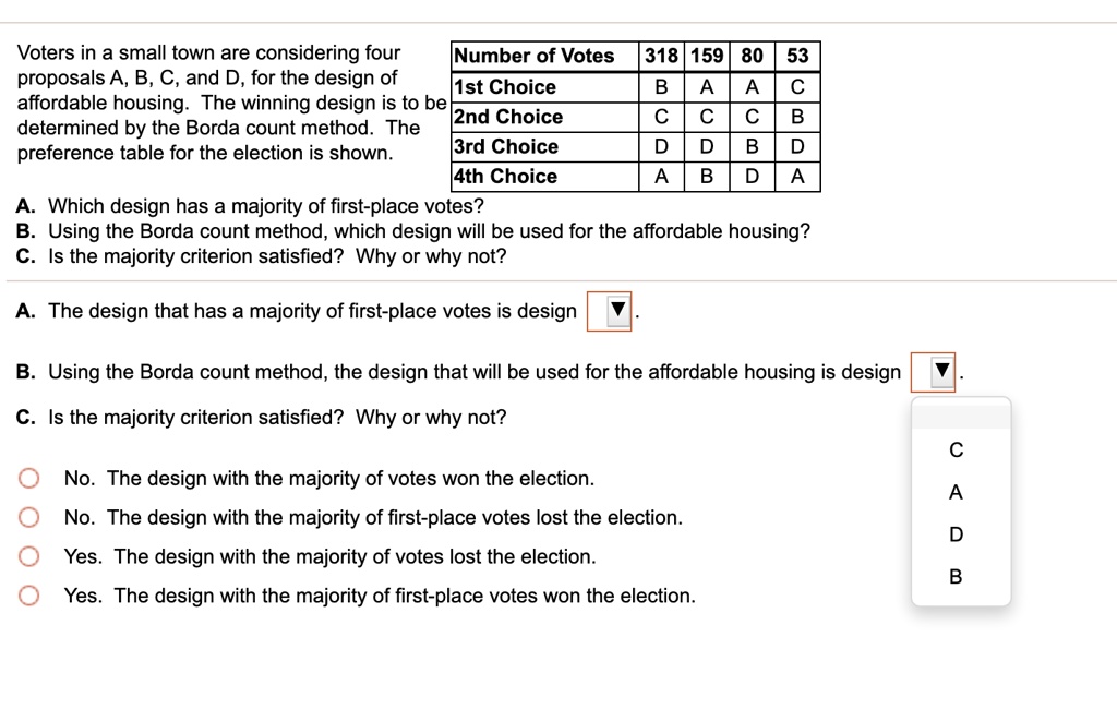 Voters in a small town are considering four proposals A, B, C, and D, for the design of affordable housing. The winning design is to be determined by the Borda count method. The preference table for the election is shown.

Number of Votes | 318 | 159 | 80 | 53
1st Choice | B | A | A | C
2nd Choice | C | C | C | B
3rd Choice | D | D | B | D
4th Choice | A | B | D | A

A. Which design has a majority of first-place votes?
B. Using the Borda count method, which design will be used for the affordable housing?
C. Is the majority criterion satisfied? Why or why not?

A. The design that has a majority of first-place votes is design.

B. Using the Borda count method, the design that will be used for the affordable housing is design.

C. Is the majority criterion satisfied? Why or why not?

No. The design with the majority of votes won the election.
No. The design with the majority of first-place votes lost the election.
Yes. The design with the majority of votes lost the election.
Yes. The design with the majority of first-place votes won the election.

C
A
D
B