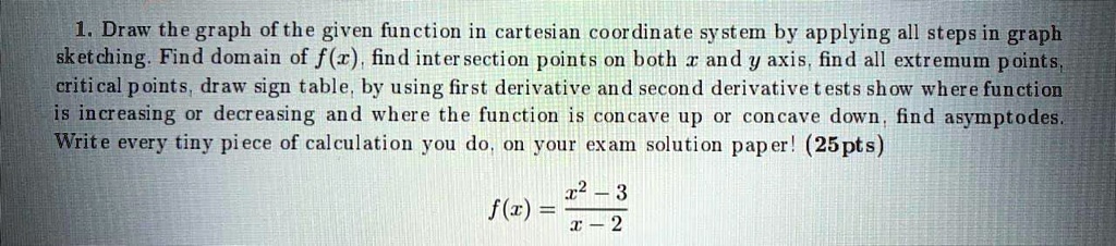 SOLVED: 1, Draw the graph of the given function in cartesian coordinate ...