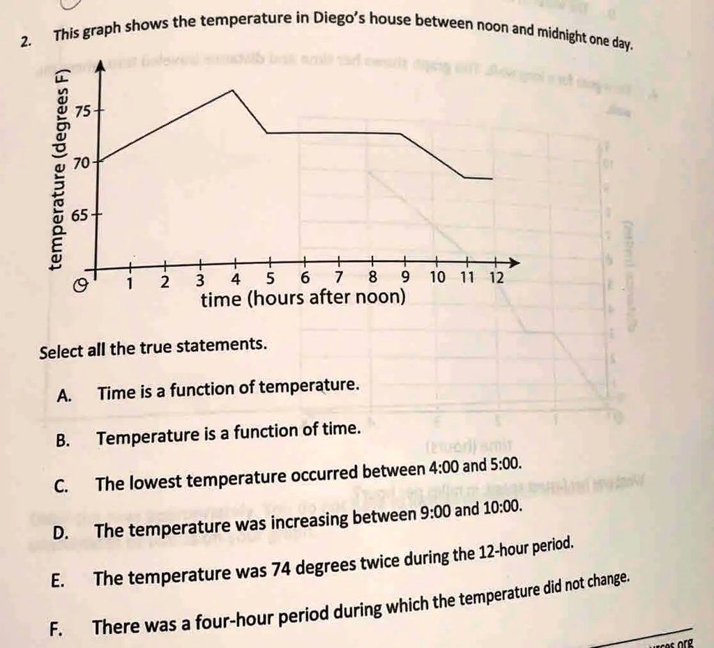 2.
This graph shows the temperature in Diego's house between noon and midnight one day.
75+
70
temperature (degrees F)
65
1 2 3 4 5 6 7 8 9 10 11 12
time (hours after noon)
Select all the true statements.
A. Time is a function of temperature.
B. Temperature is a function of time.
C. The lowest temperature occurred between 4:00 and 5:00.
D. The temperature was increasing between 9:00 and 10:00.
E. The temperature was 74 degrees twice during the 12-hour period.
F. There was a four-hour period during which the temperature did not change.