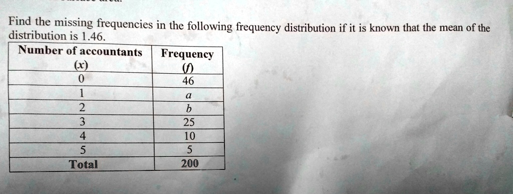 Frequency Data Deception The Missing Time Element - 9y8orzl