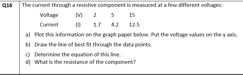 Q16
The current through a resistive component is measured at a few different voltages:
Voltage (V) 2 5 15
Current (I) 1.7 4.2 12.5
a) Plot this information on the graph paper below. Put the voltage values on the y axis.
b) Draw the line of best fit through the data points.
c) Determine the equation of this line.
d) What is the resistance of the component?