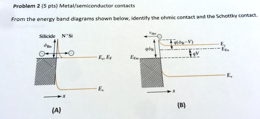 SOLVED: Thank you so much for your help! Problem 2 (5 pts) - Metal ...