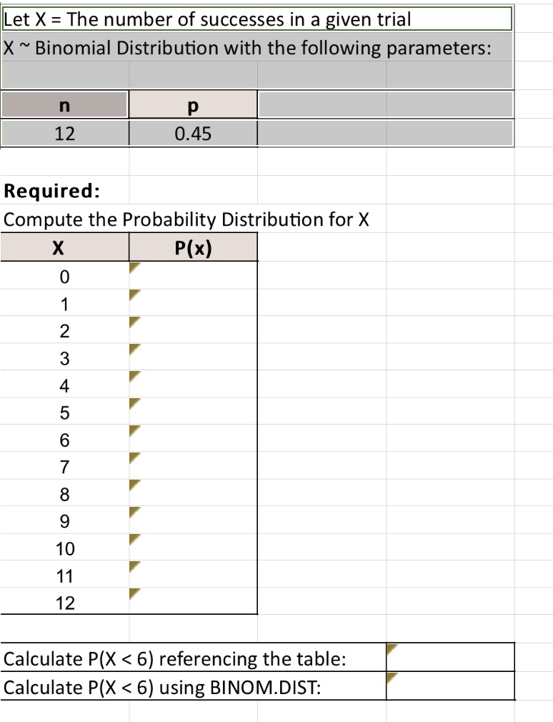 SOLVED Let x= The number of successes in a given trial x∼ Binomial