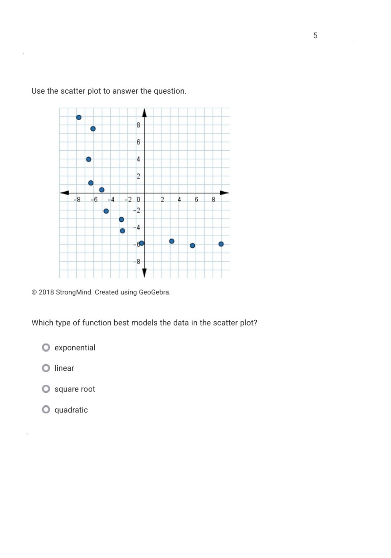 Use the scatter plot to answer the question.

Which type of function best models the data in the scatter plot?

exponential
linear
square root
quadratic