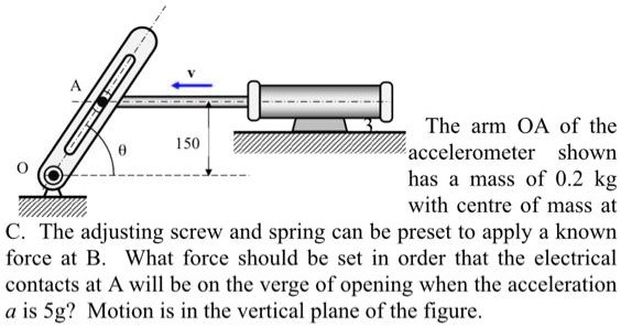 SOLVED: The arm OA of the 150 accelerometer shown has a mass of 0.2 kg ...