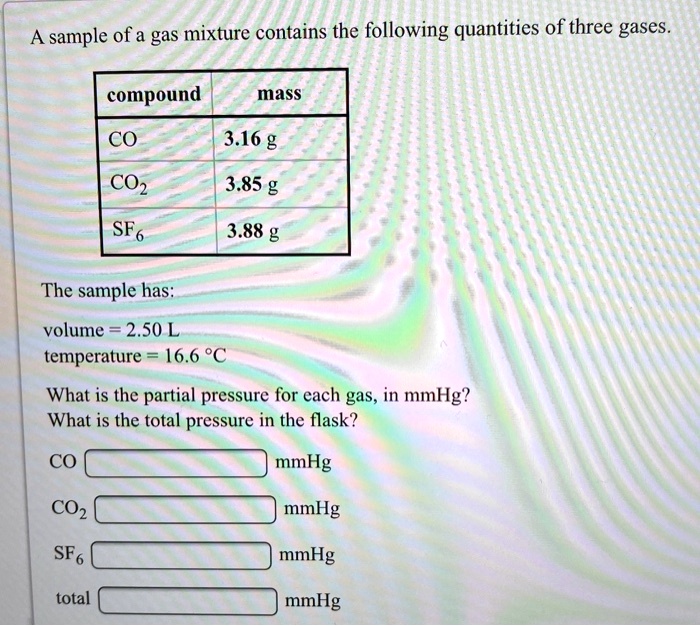 SOLVED: sample of a gas mixture contains the following quantities of ...