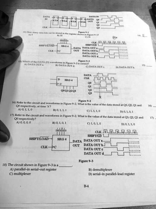 SOLVED: Figure 9-1 B32 14. SHIFTLOAD SRO4 SHFTD L DATA DATA OUT CLK DC ...