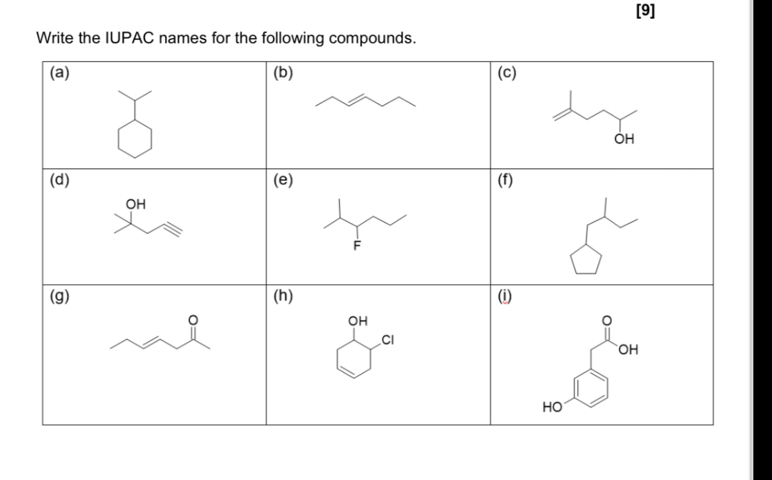 [9] Write the IUPAC names for the following compounds. (d)