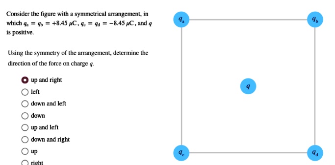 SOLVED: Consider the figure with symmetrical arrangement, in which % +8 ...