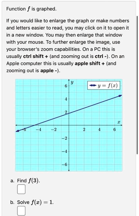 Further Mathematics Graph Function f is graphed. If you would like to enlarge the graph or make ...