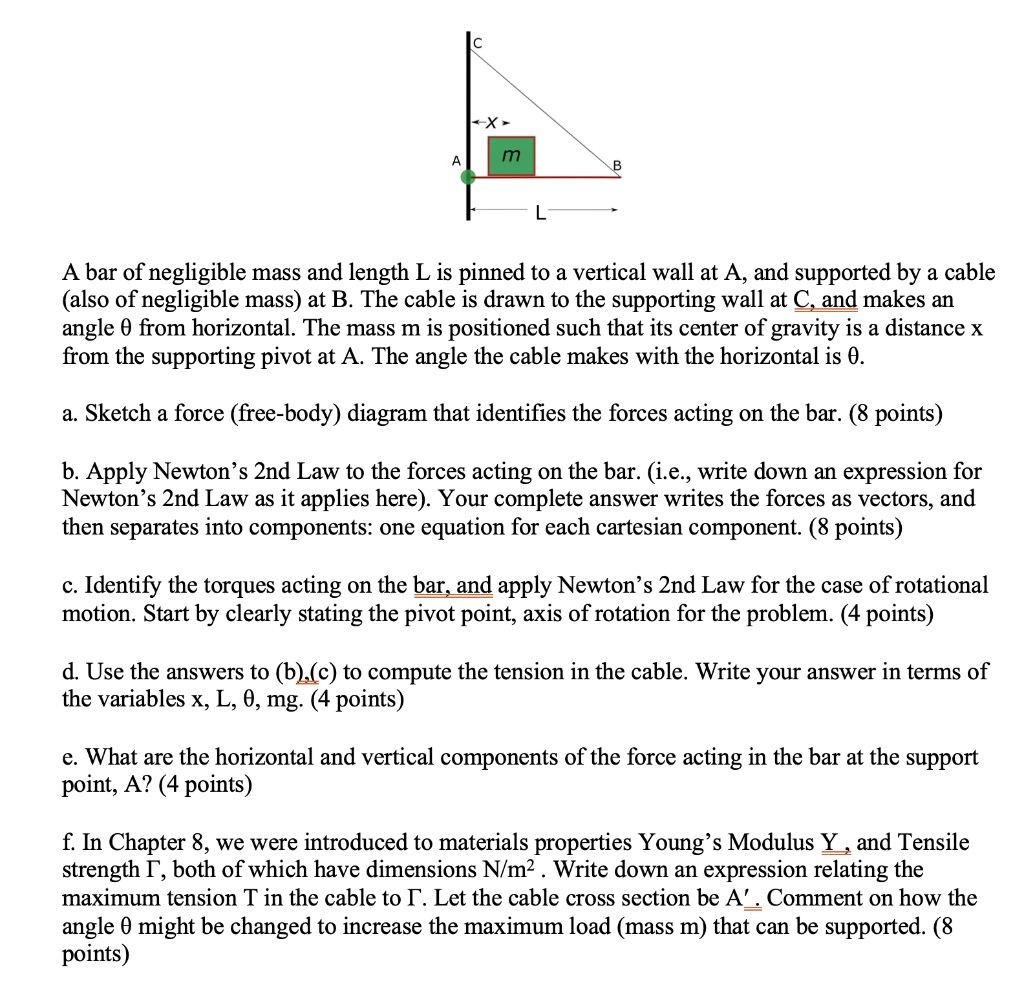 a bar of negligible mass and length l is pinned to a vertical wall at a ...