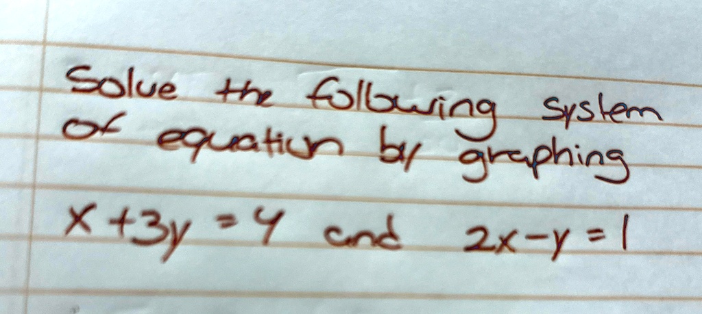 solve the following system of equation by graphing x3y 4 and 2x y1 63568