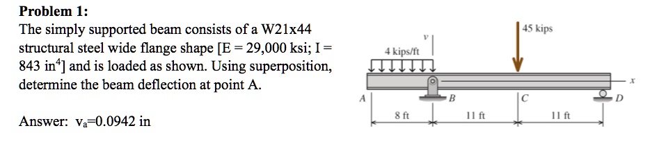 SOLVED: Problem 1: The simply supported beam consists of a W21x44 ...