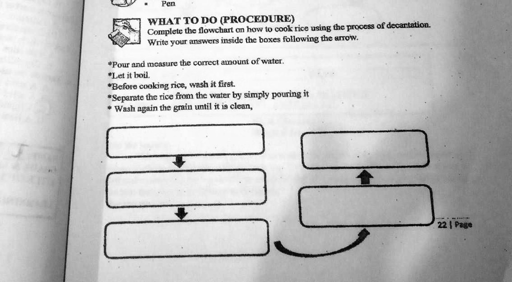 Pen
WHAT TO DO (PROCEDURE)
Complete the flowchart on how to cook rice using the process of decantation.
Write your answers inside the boxes following the arrow.
*Pour and measure the correct amount of water.
*Let it boil.
*Before cooking rice, wash it first.
*Separate the rice from the water by simply pouring it
* Wash again the grain until it is clean,