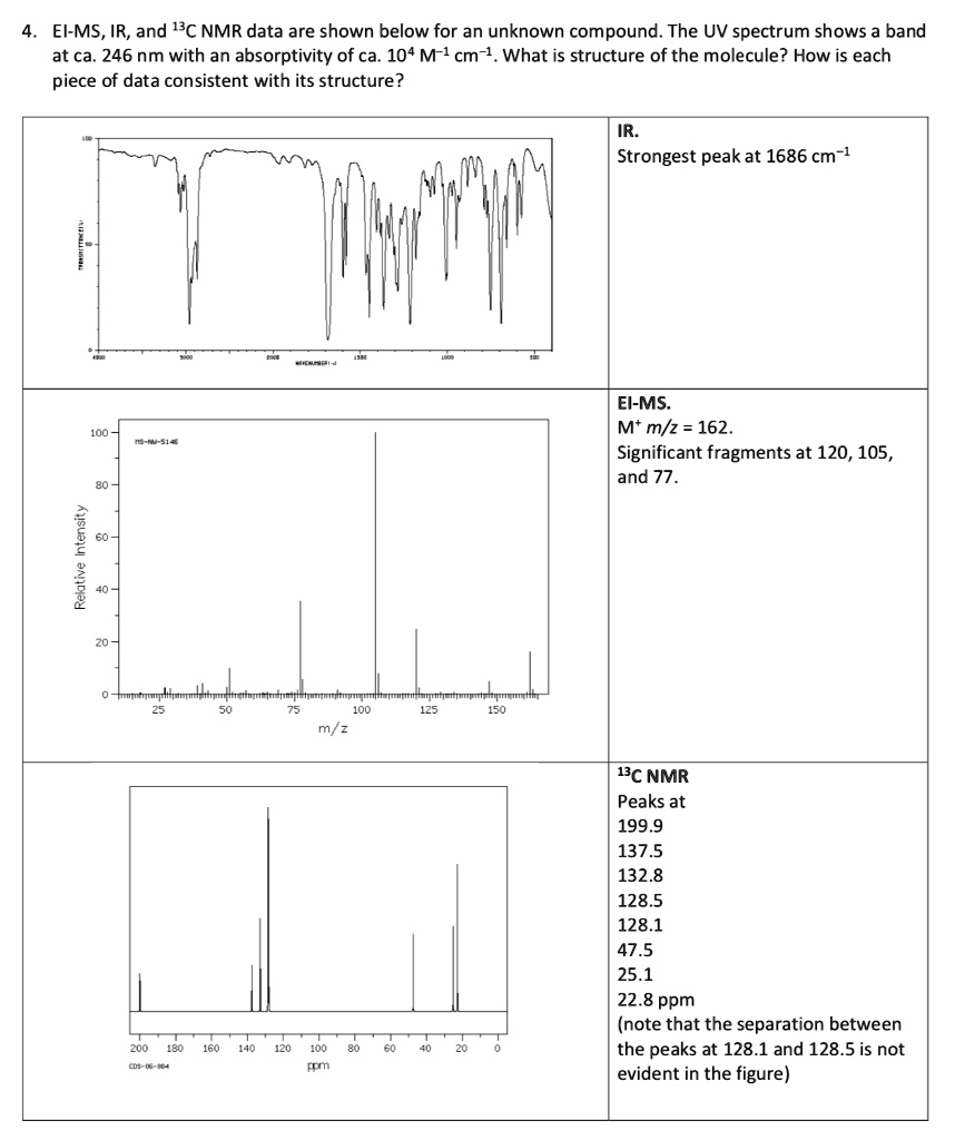 SOLVED:El-MS, IR, And 13C NMR Data Are Shown Below For An Unknown ...