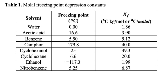 SOLVED: Table 1. Molal freezing point depression constants Freezing