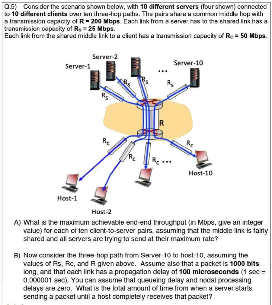 SOLVED: Q.5) Consider the scenario shown below, with 10 different ...
