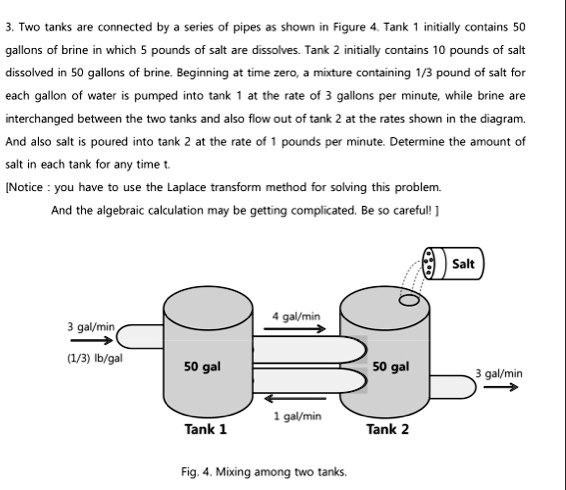 two tanks are connected by a series of pipes as shown in figure 4 tank ...
