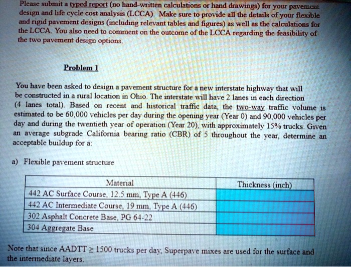 SOLVED: Pleasc submit typed Icport (no hand-written calculations or ...