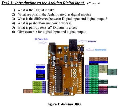 SOLVED: Task 1: Introduction to the Arduino Digital Input (25 marks ...