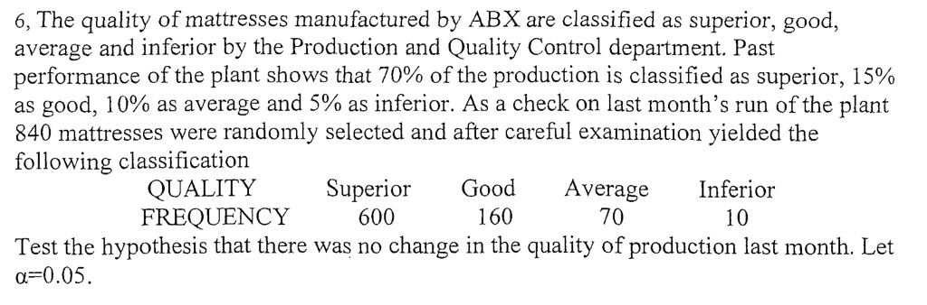 6, The quality of mattresses manufactured by ABX are classified as superior, good,
average and inferior by the Production and Quality Control department. Past
performance of the plant shows that 70% of the production is classified as superior, 15%
as good, 10% as average and 5% as inferior. As a check on last month's run of the plant
840 mattresses were randomly selected and after careful examination yielded the
following classification
QUALITY
FREQUENCY
Superior
600
Good
160
Average
70
Inferior
10
Test the hypothesis that there was no change in the quality of production last month. Let
α=0.05.