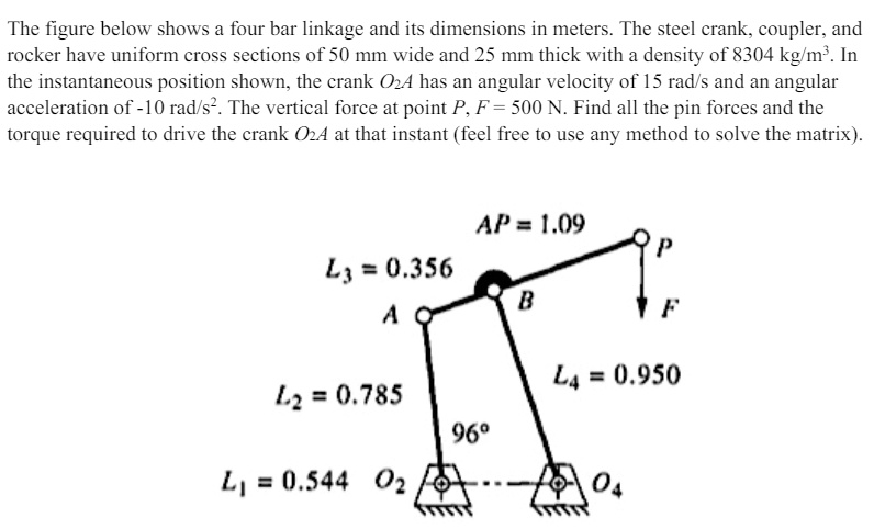 Linkage Rocker Calculation The figure below shows a four bar linkage and its dimensions in meters ...