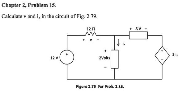 Chapter 2, Problem 15. Calculate v and ix in the circuit of Fig. 2.79 ...