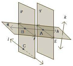 the diagram shows several planes lines and pointswhich statement is ...