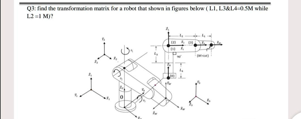 SOLVED: Q3: Find the transformation matrix for a robot that is shown in ...