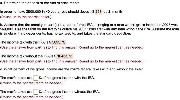 a. Determine the deposit at the end of each month.

In order to have 900,000 in 40 years, you should deposit 258 each month.
(Round up to the nearest dollar.)

b. Assume that the annuity in part (a) is a tax-deferred IRA belonging to a man whose gross income in 2005 was 69,000. Use the table on the left to calculate his 2005 taxes first with and then without the IRA. Assume the man is single with no dependents, has no tax credits, and takes the standard deduction.

The income tax with the IRA is 9659.75 .
(Use the answer from part (a) to find this answer. Round up to the nearest cent as needed.)

The income tax without the IRA is 10433.75 .
(Use the answer from part (a) to find this answer. Round up to the nearest cent as needed.)

c. What percent of his gross income are the man's federal taxes with and without the IRA?

The man's taxes are % of his gross income with the IRA.
(Round to the nearest tenth as needed.)

The man's taxes are % of his gross income without the IRA.
(Round to the nearest tenth as needed.)