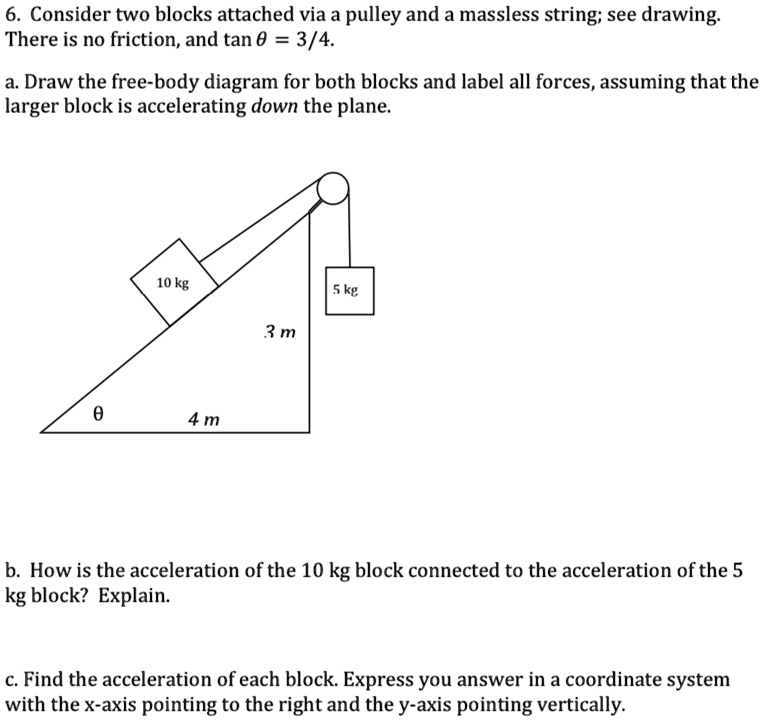 Consider two blocks attached via a pulley and a massless string; see ...
