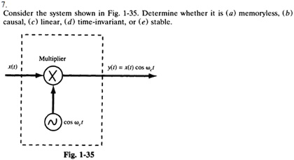 1 consider the system shown in fig 1 35 determine whether it is ...