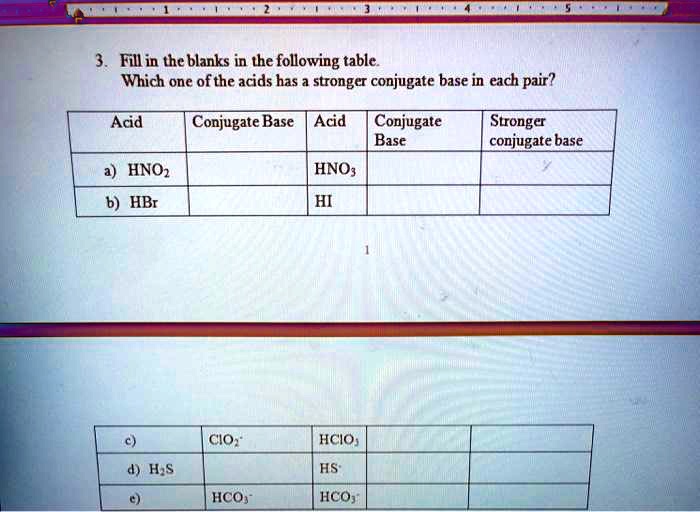 Solved Fill In The Blanks In The Following Table Which One Of The Acids Has A Stronger