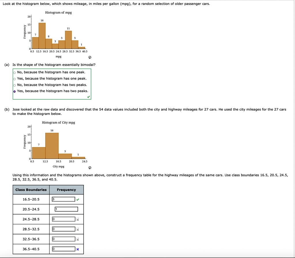 Construct A Frequency Table