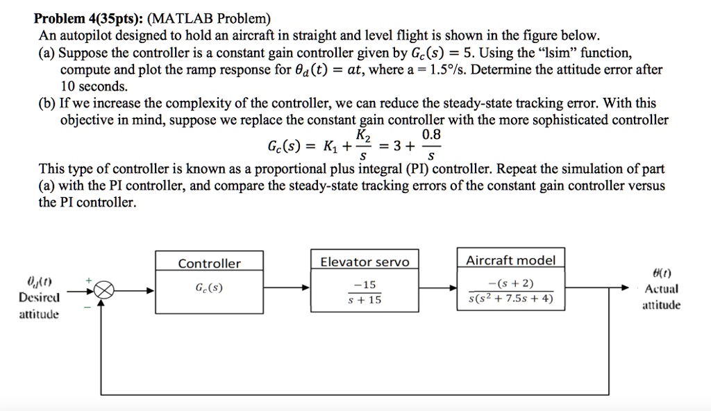 SOLVED: Problem 4 (35 pts): (MATLAB Problem) An autopilot designed to ...