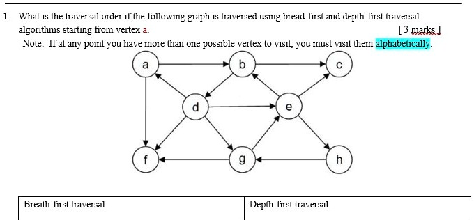 SOLVED: What is the traversal order if the following graph is traversed ...