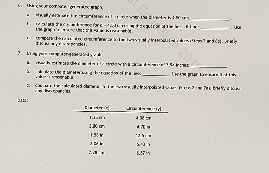 using your computer generated graph visually estimate the circumference ...
