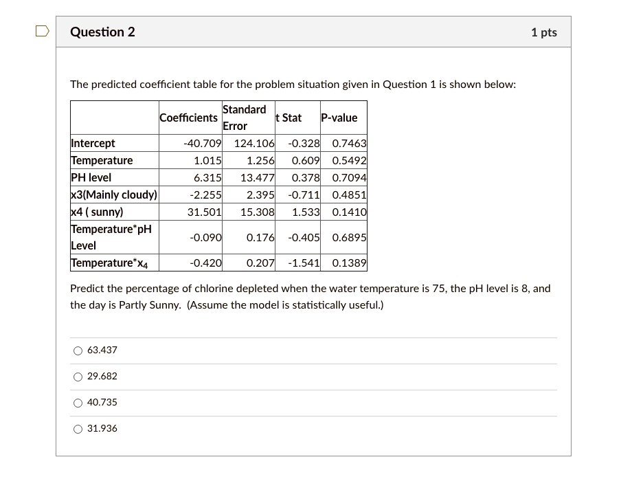 Question 2 1 pts the predicted coefficient table for the...