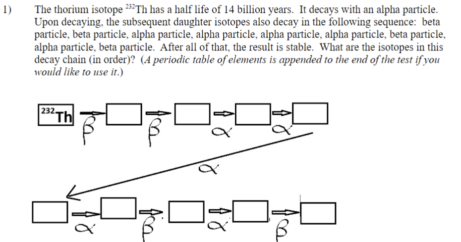 1) The thorium isotope (  ^232 mathrmTh ) has a half life of 14 billion years. It decays with an alpha particle. Upon decaying, the subsequent daughter isotopes also decay in the following sequence: beta particle, beta particle, alpha particle, alpha particle, alpha particle, alpha particle, beta particle, alpha particle, beta particle. After all of that, the result is stable. What are the isotopes in this decay chain (in order)? (A periodic table of elements is appended to the end of the test if you would like to use it.)